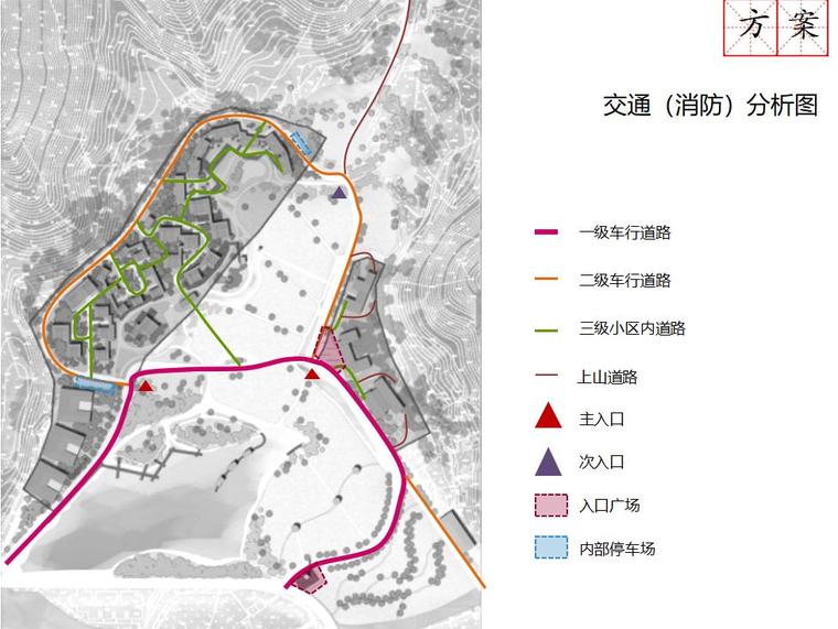 [浙江]宁波东钱湖奇奇田园主题休闲旅游区（山水田园、乡村人文）-浙江省宁波东钱湖奇奇田园主题休闲旅游区-道路分区图