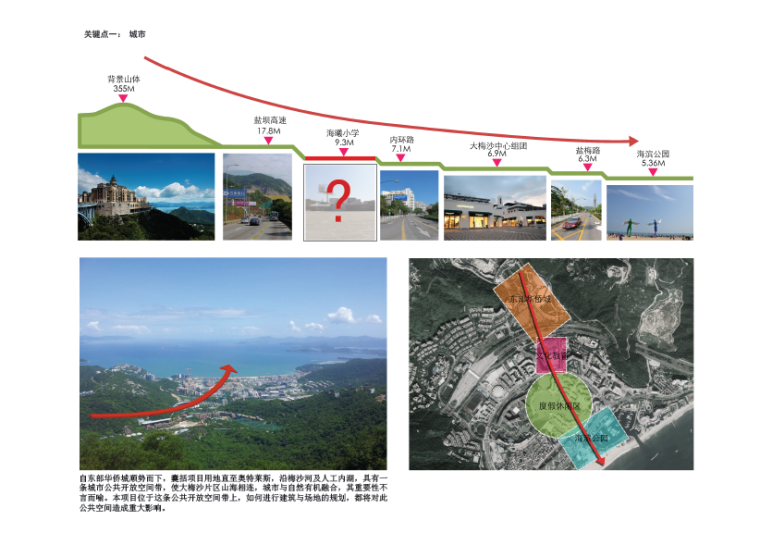 [广东]海曦小学建筑设计方案文本-关键点