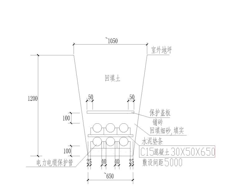 路灯+弱电管线施工图-西环路弱电小图-Model