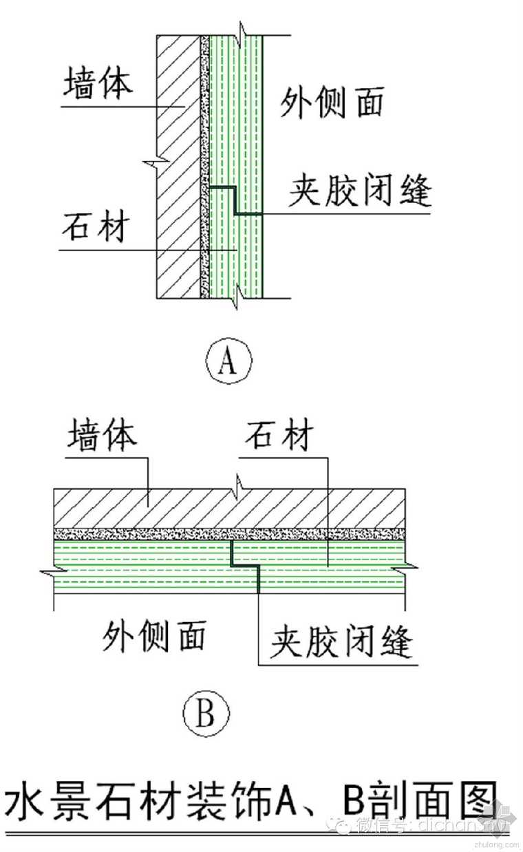 绿城工艺工法施工标准与技术标准—绿城为什么这么牛_33