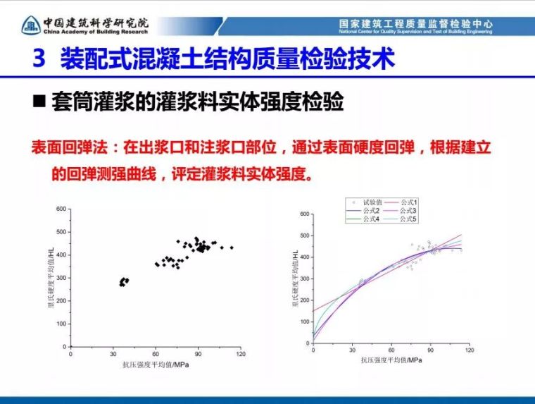 装配式混凝土结构工程质量检测与验收（84张PPT）_43