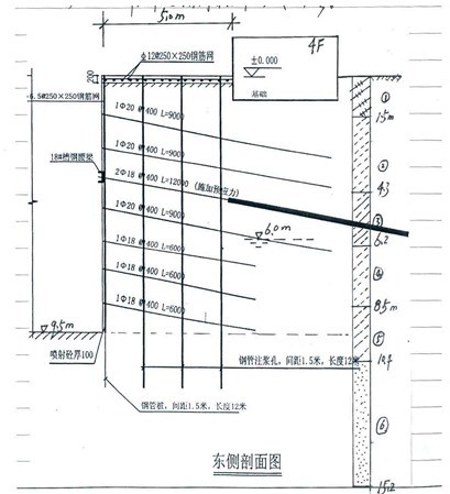 复杂环境条件下高水位地区深基坑变形控制设计探讨-东侧剖面图