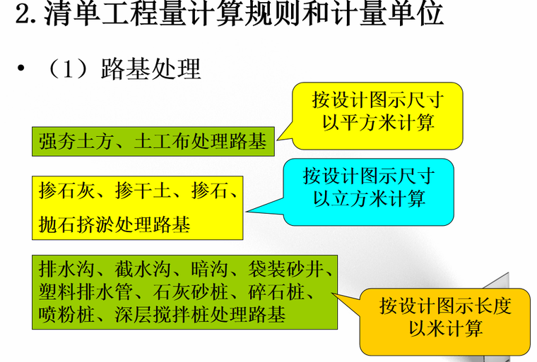 道路工程工程量清单编制-1