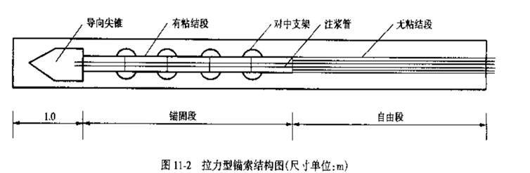 全了！这下公路高边坡防止措施一次性都说清楚了！_10