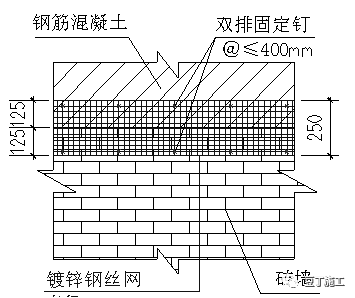 万科外墙标准资料下载-最新万科抹灰、门窗标准施工做法