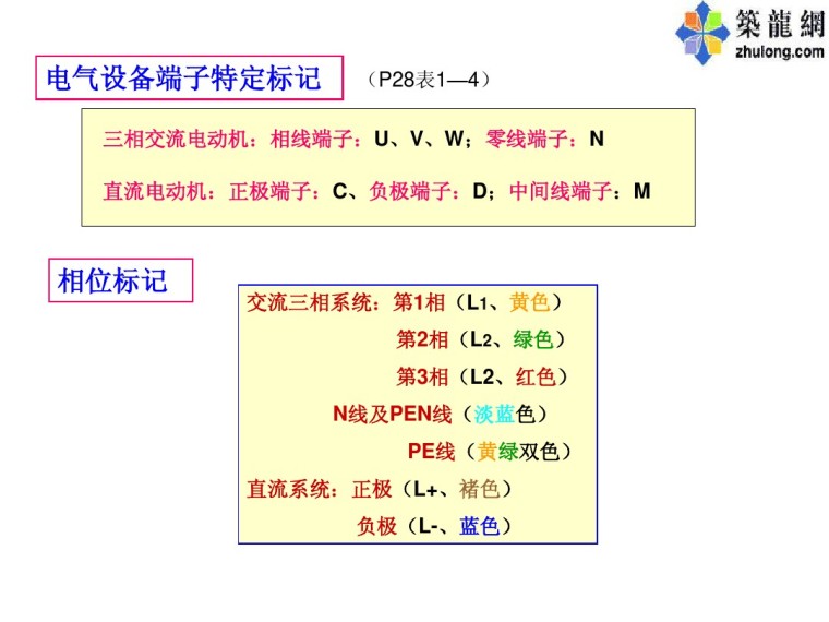 干货|常用的电气符号-12.jpg