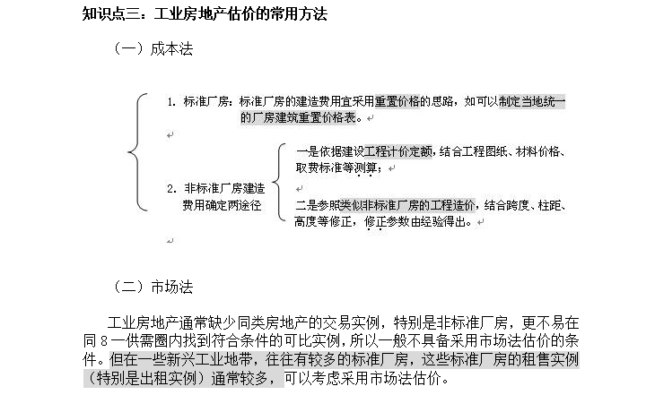 [房地产估价]工业房地产估价知识点汇总（共13页）-房地产估价常用方法