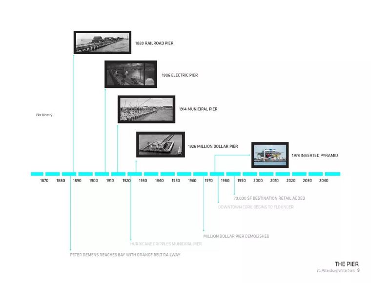 300张高逼格建筑分析图(附下载)_4