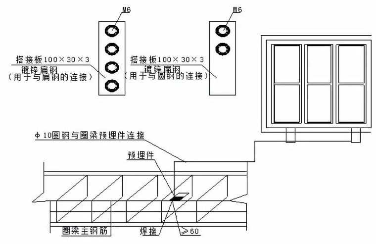 建筑电气系统施工安装做法详解_5