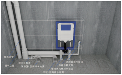 墙面排水系统资料下载-不降板同层排水系统应用于装配式集成卫生间