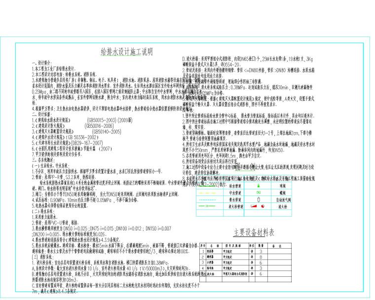 天津某工业厂房给排水-1