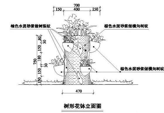 考研党必看|关于景观小品你必须知道的事_5