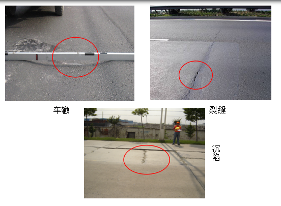 灌砂法压实度评定资料下载-公路工程测试技术之四路基路面压实度检测
