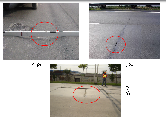 公路工程质量管理资料资料下载-公路工程测试技术之四路基路面压实度检测