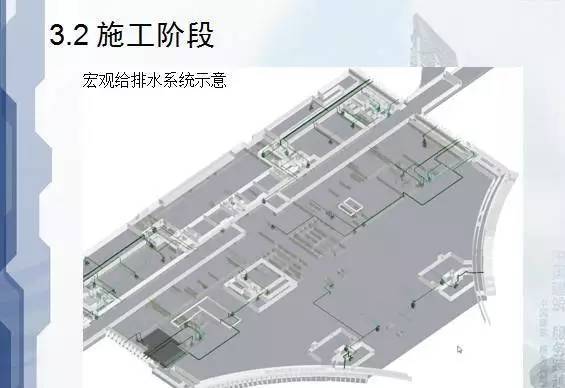 5大案例，看清BIM应用于建筑设计、施工、运营的优势！_8