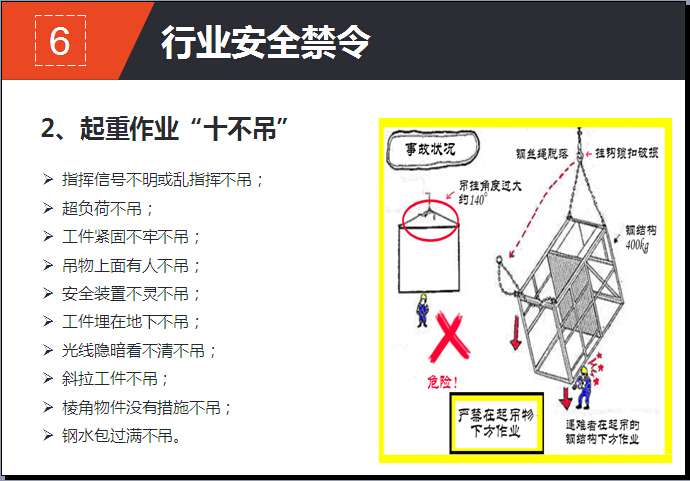 项目施工安全教育培训（181页）-起重作业“十不吊”