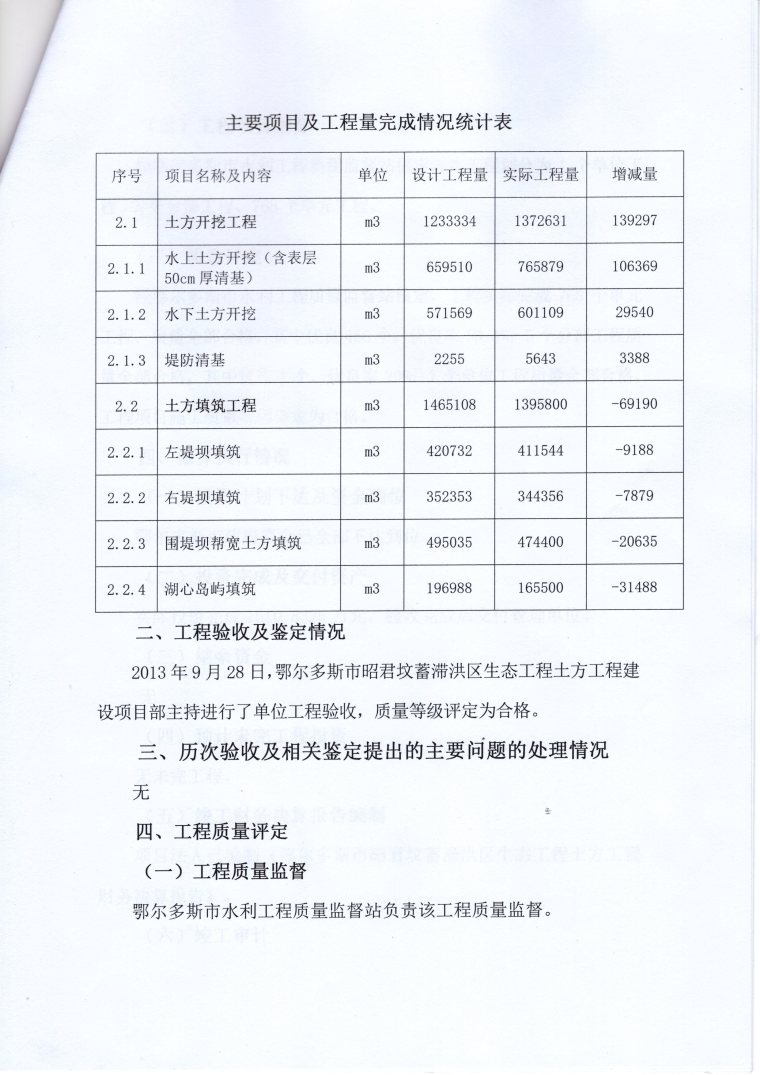 土方变更资料资料下载-鄂尔多斯市昭君坟蓄滞洪区生态工程土方工程