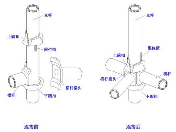 桥梁支架设计计算_13