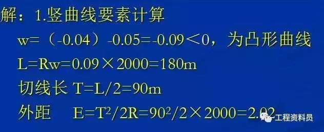 市政工程施工图识读基本知识_20