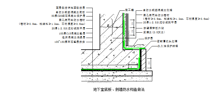 地下室顶板高防水节点资料下载-地下室阳台防水施工方案