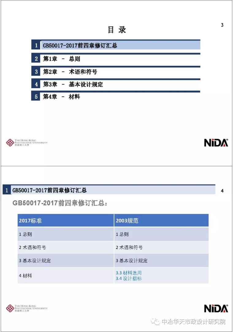 钢结构设计应试手册资料下载-新钢结构设计标准宣贯| 第1～5章