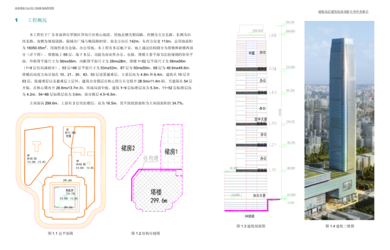 中国国内超高层统计资料下载-国内某300米超高层建筑超限审查报告