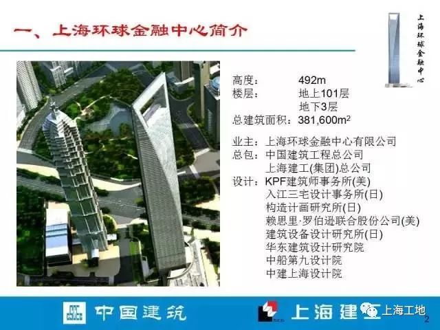 上海环球模型资料下载-上海环球金融中心内部施工档案流出……