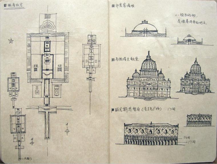 中外建筑史资料汇总