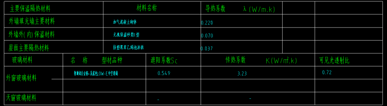 海花岛施工版出图_2