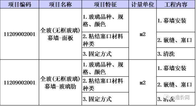 幕墙工程造价的审核方法,干货全在这了_3