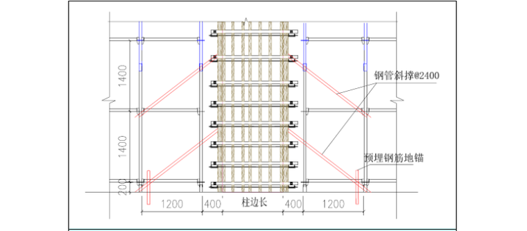 [重庆]来福士广场项目（A标段）地下室及裙楼区域8m以下模板方案-柱模板钢管斜撑加固示意图