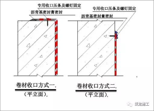 想做好地下室和屋面防水，弄懂这30张图就够了！_18