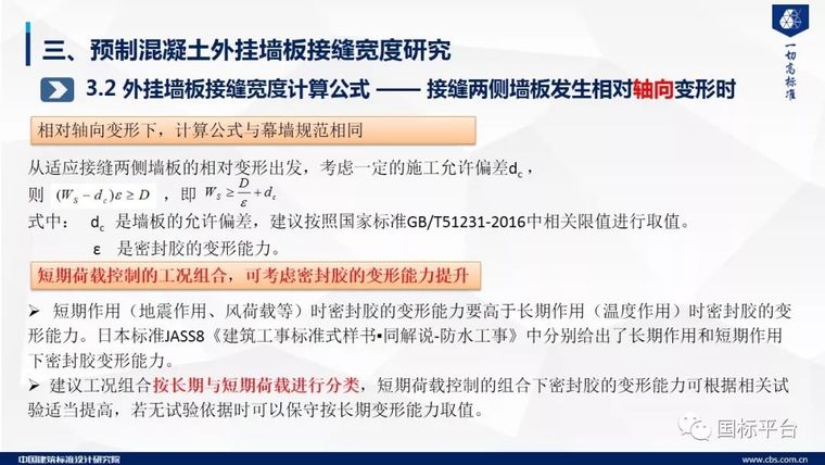 干货！预制混凝土外挂墙板关键技术研究及标准编制（58张PPT）_22