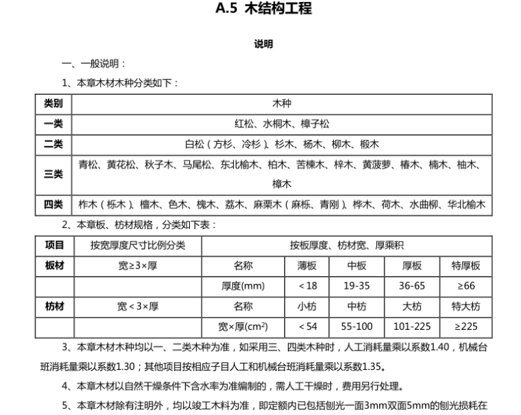 广东省2010建筑装饰定额说明及计算规则-木结构工程