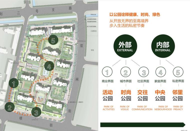 ​[上海]朗诗南京现代风格居住区建筑方案文本（PDF+144页）-平面分析
