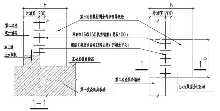 [天津]超高层双子塔项目地下室施工组织设计（79页）-砼处理