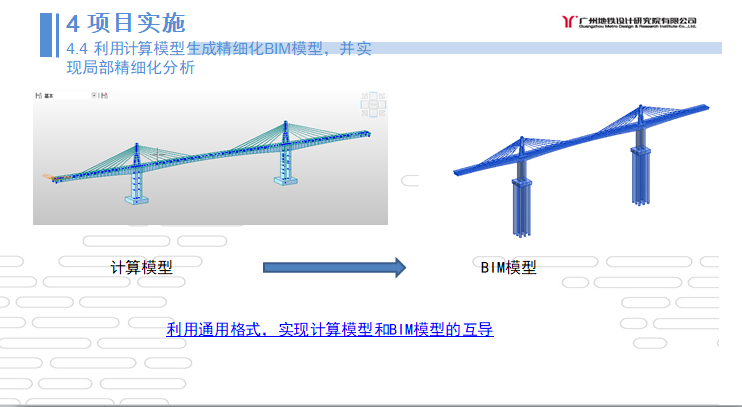 [广东]BIM技术在轨道交通项目中的应用_4