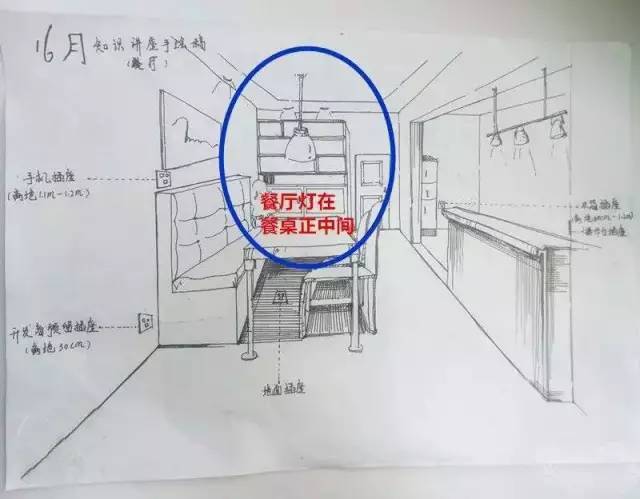 光晓得水电改造，那你了解水电定位吗？_13