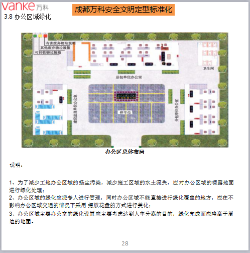 成都建工安全标准化资料下载-成都万科安全文明定型标准化（79页PPT，附图丰富）