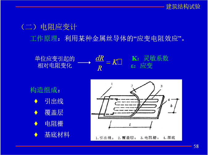 建筑结构试验_18