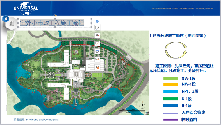市政施工筹划资料下载-H1B诺金酒店室外小市政施工策划