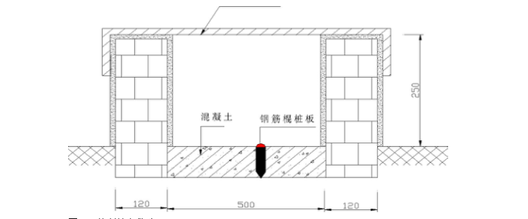 住宅楼施工组织计划资料下载-员工住宅楼工程施工组织设计方案（共86页）