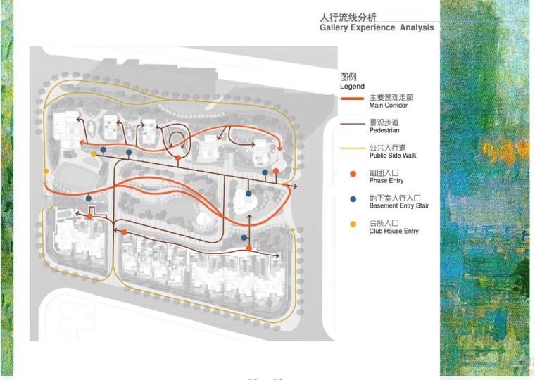 [广东]珠江新城地块景观方案设计-人流视线分析图