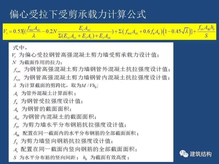 方小丹：钢管高强混凝土剪力墙的试验研究及应用_80