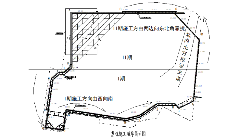 工程深基坑支护工程施工组织设计（共43页）_2