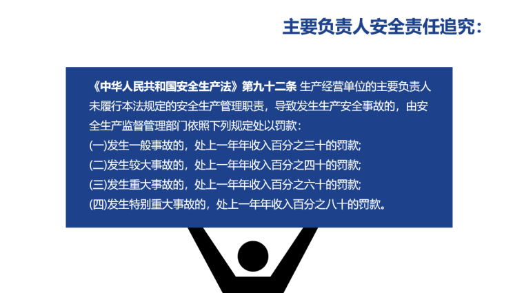 企业安全生产主体责任及制度落实培训讲义_8