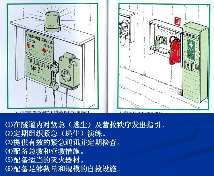 隧道施工安全作业基本知识培训讲义PPT（142页，漫画解说）-紧急设施