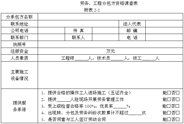 建筑施工企业管理制度汇编（358页，编制详细）-劳务、工程分包方资格调查表