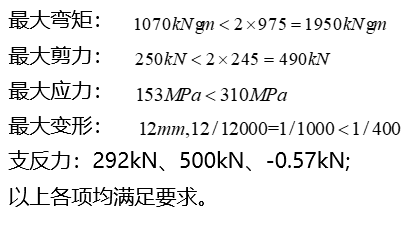 80%的工程人都在看桥梁施工作业平台结构设计、计算及施工全过程_66