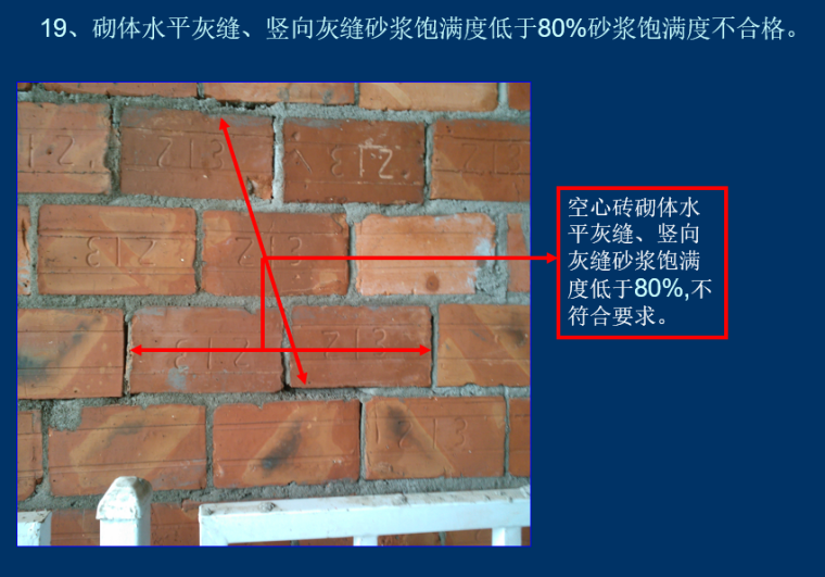 砌体工程质量管理_6